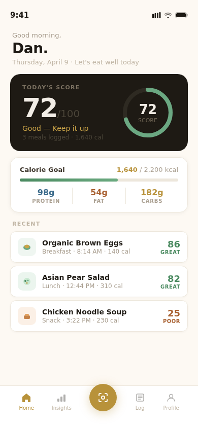 Orelo home dashboard showing calorie tracking, macro breakdown, and Oro Score